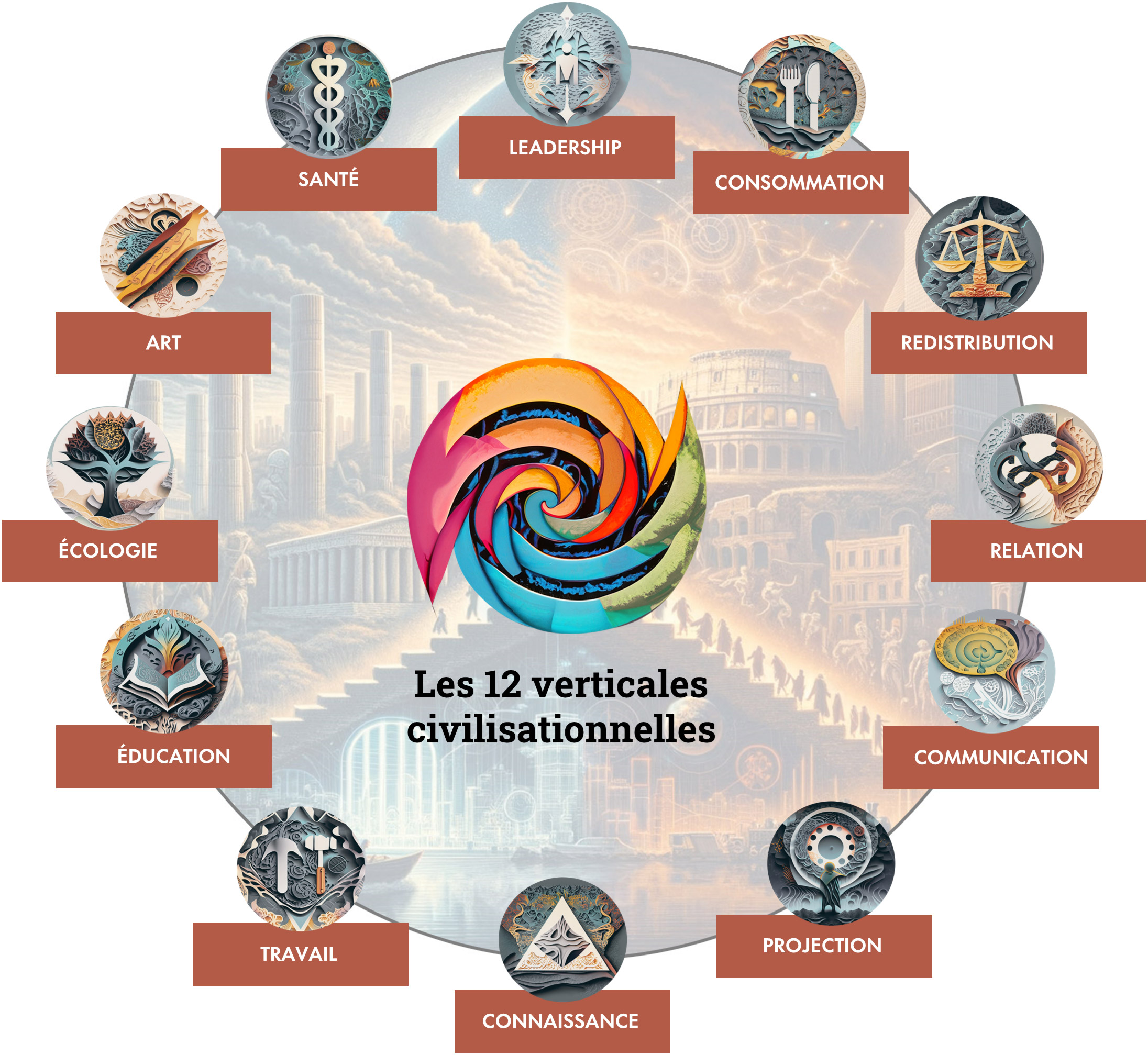 12-verticales