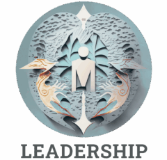 Modes-Leadership Modes-Leadership