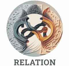 Modes-Relation Modes-Relation