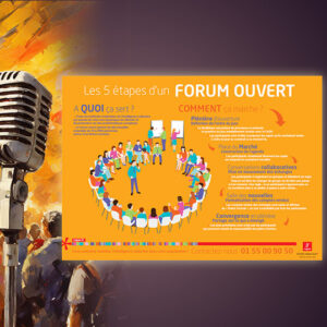 Forum Ouvert (Open Space)