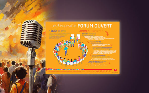 Forum Ouvert (Open Space)