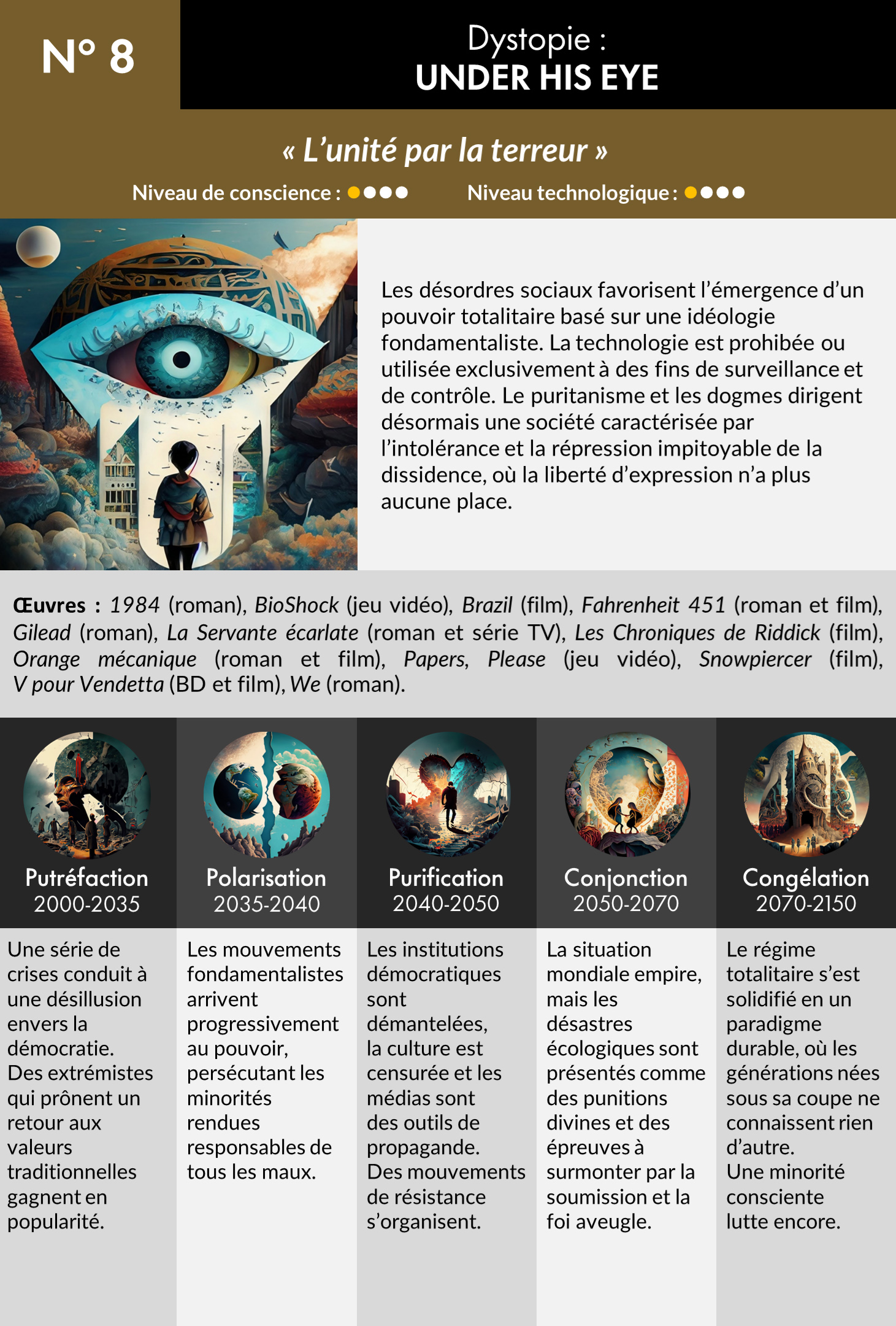 Scenarios-08