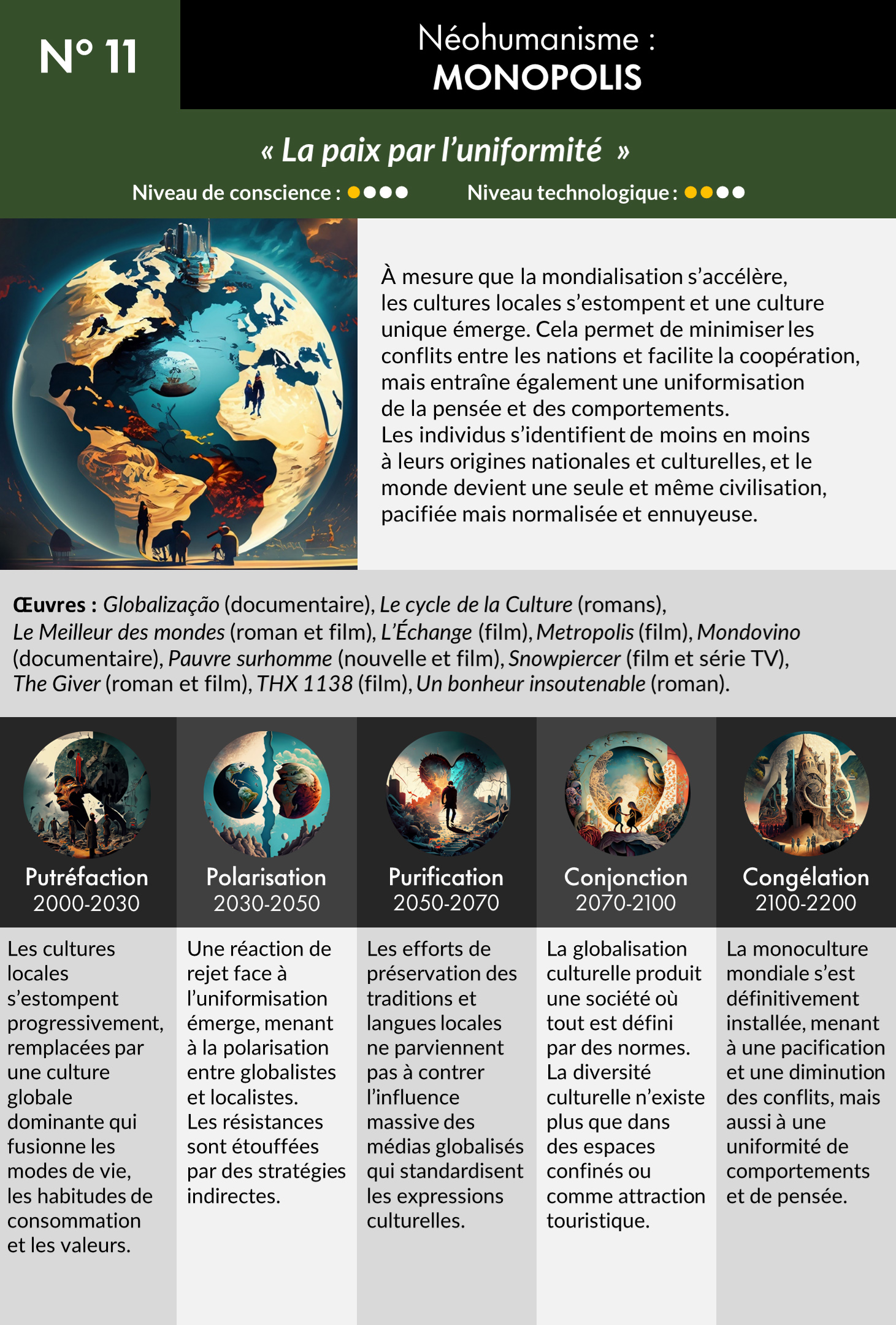 Scenarios-11