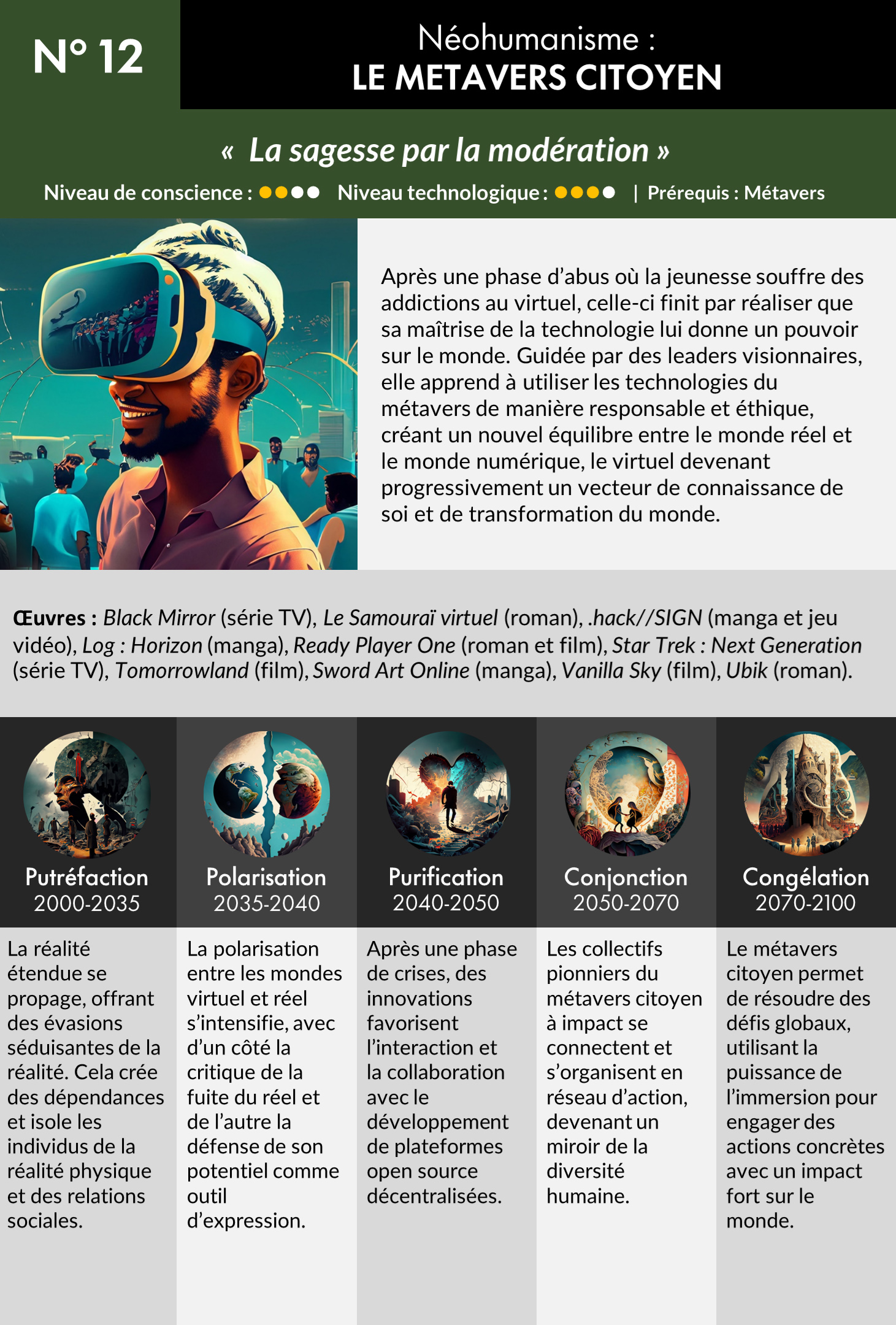 Scenarios-12