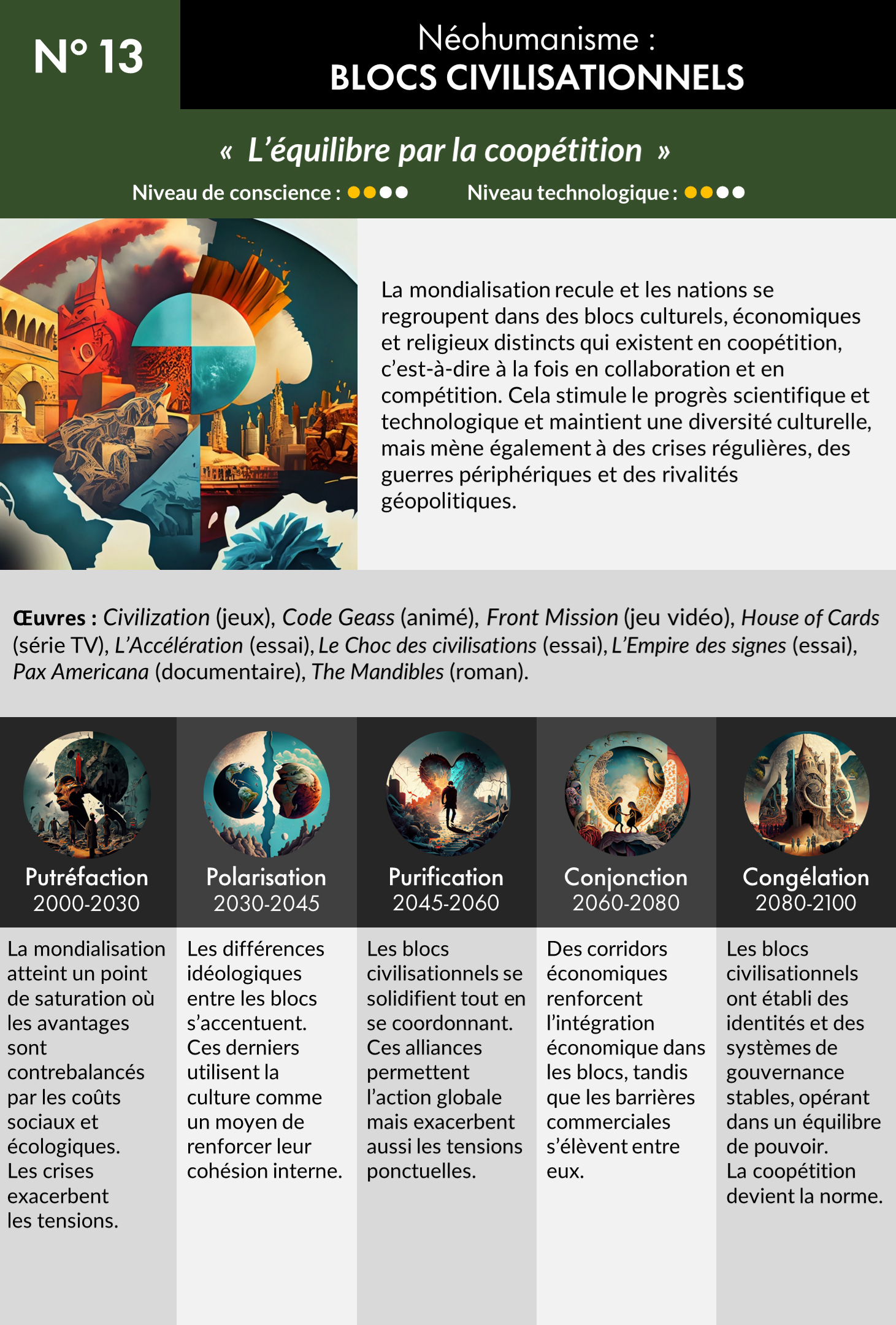 Scenarios-13