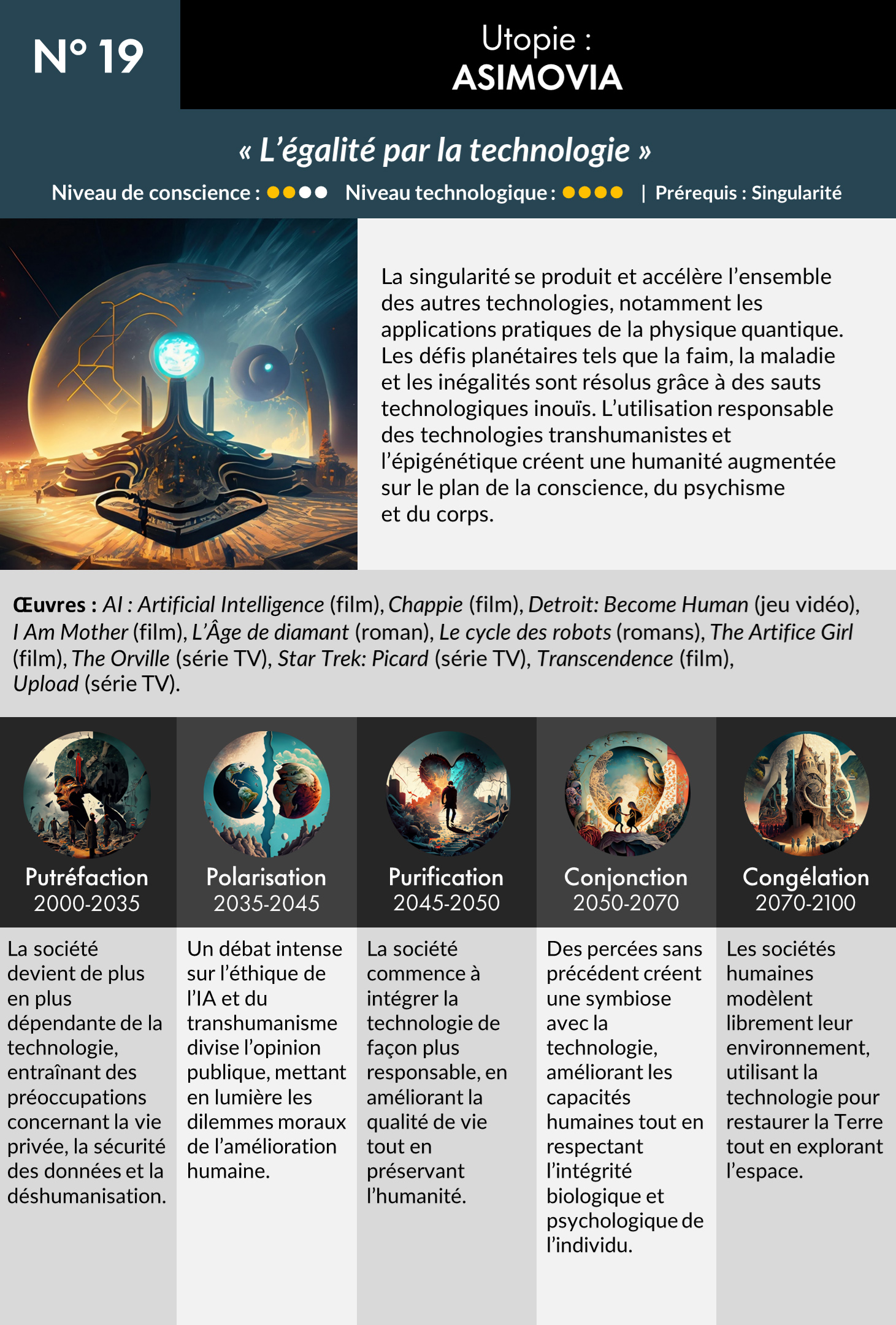 Scenarios-19