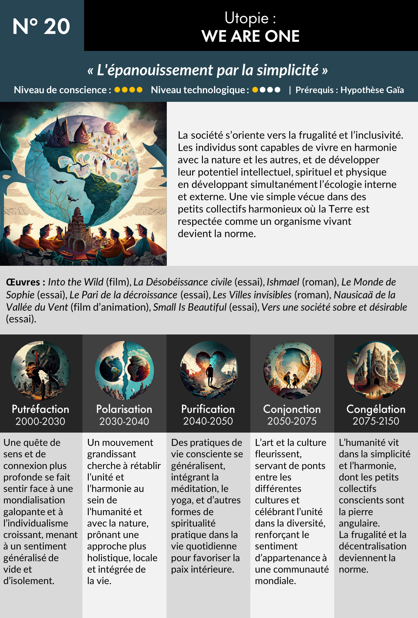 Scenarios-20
