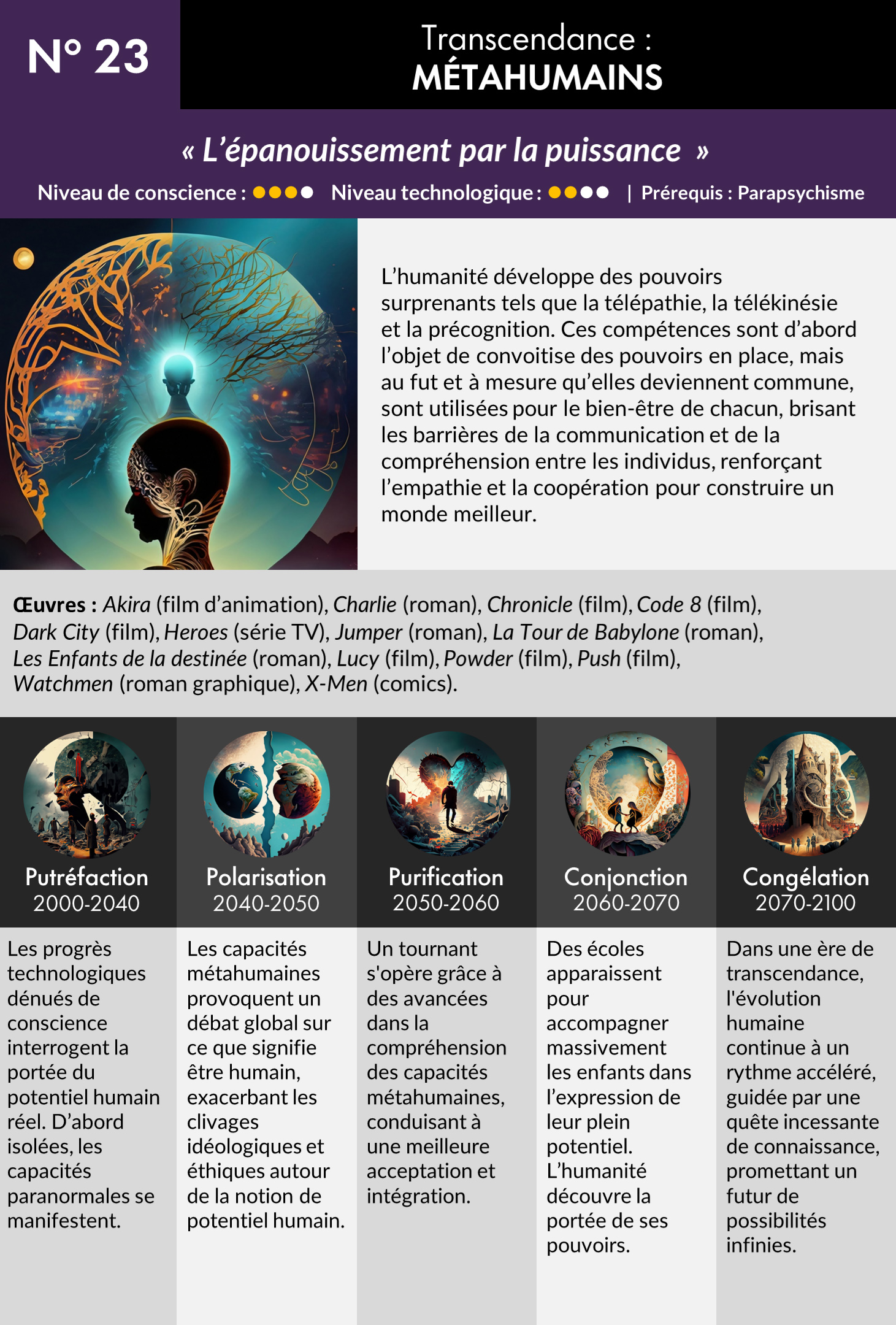 Scenarios-23