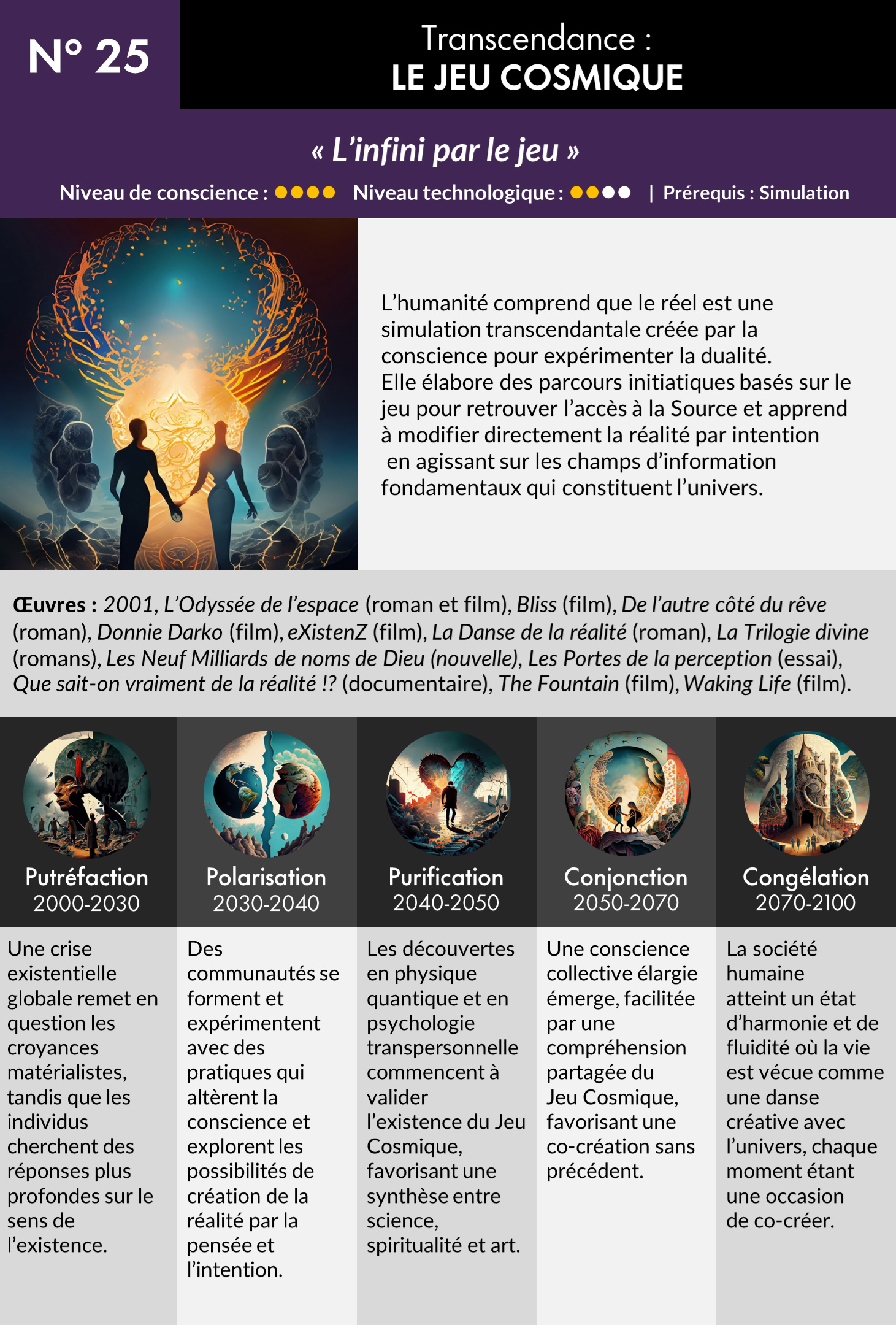 Scenarios-25