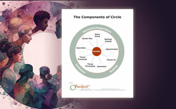 Cercles de Parole