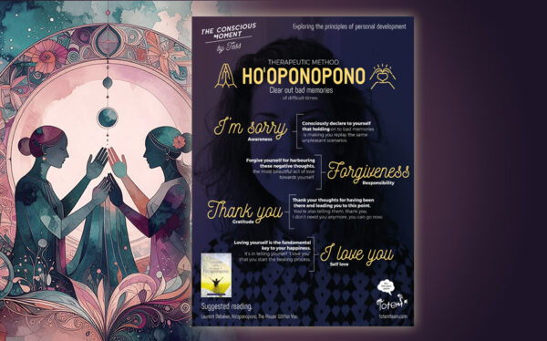 Ho'oponopono